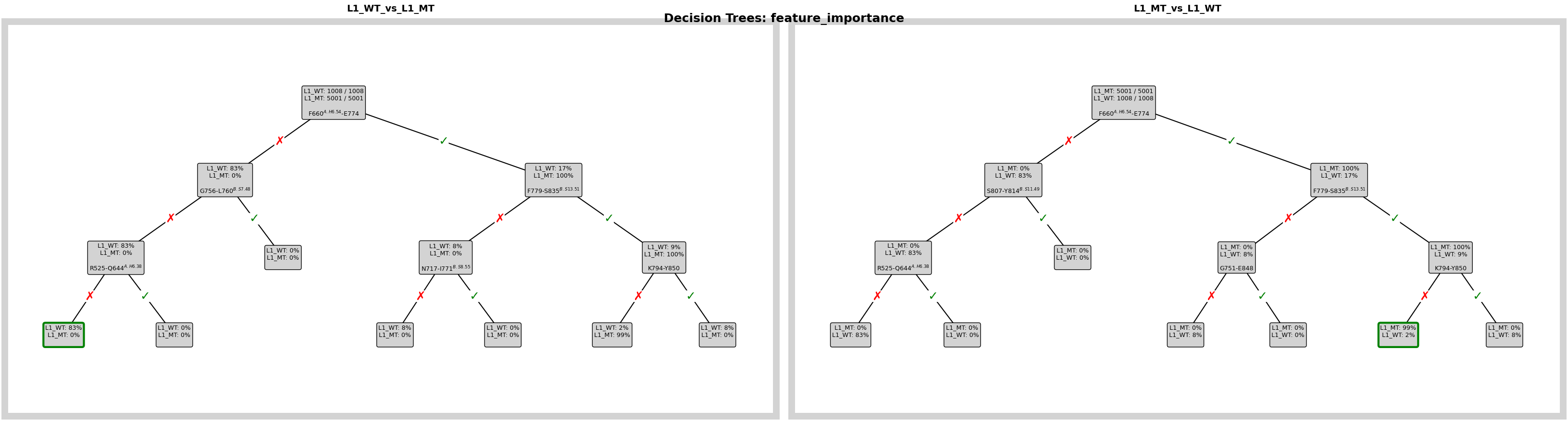 ../../_images/d9226e56e8ad90ef3d5434d25ecae7f447e4b971f659b21e46ee2d6d268a9a77.png